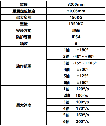 负载150KG冲压机器人